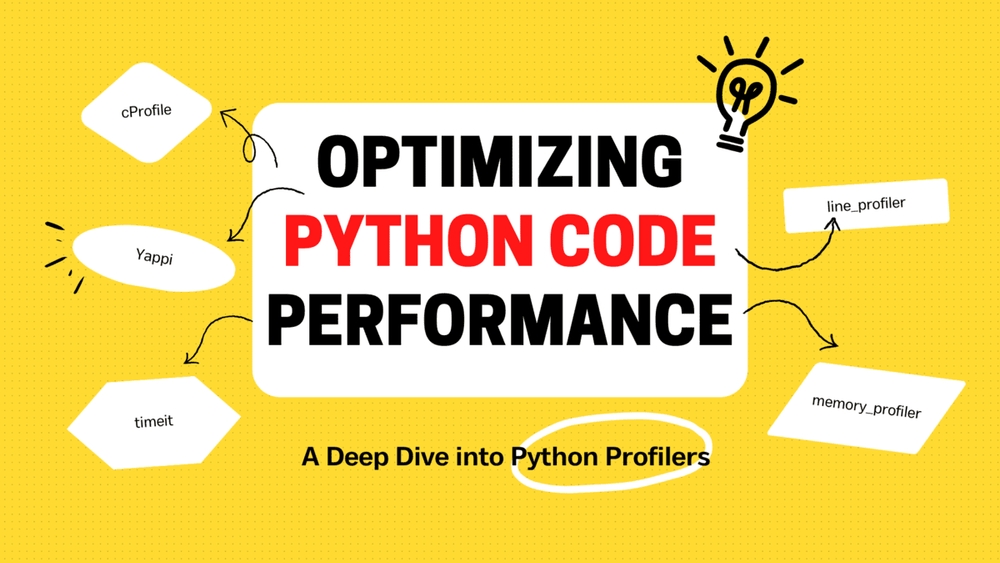 img of Performance Optimization Techniques in Python